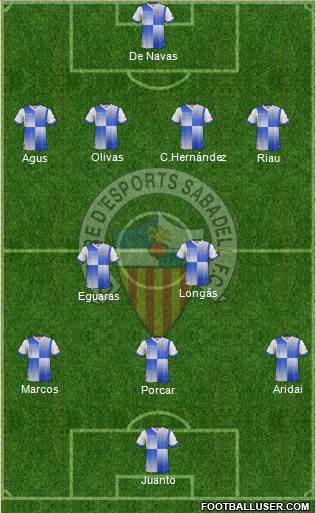 C.E. Sabadell Formation 2014