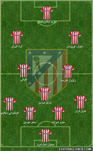 C. Atlético Madrid S.A.D. Formation 2014