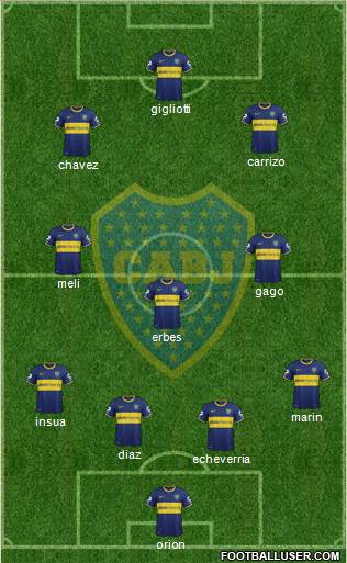 Boca Juniors Formation 2014