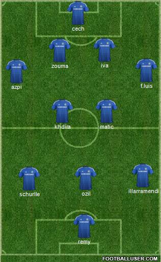 Chelsea Formation 2014