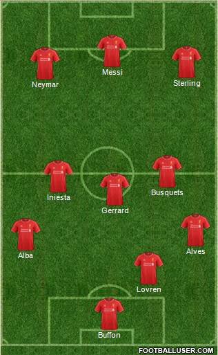 Liverpool Formation 2014