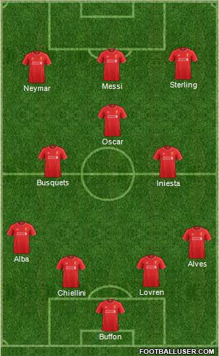 Liverpool Formation 2014