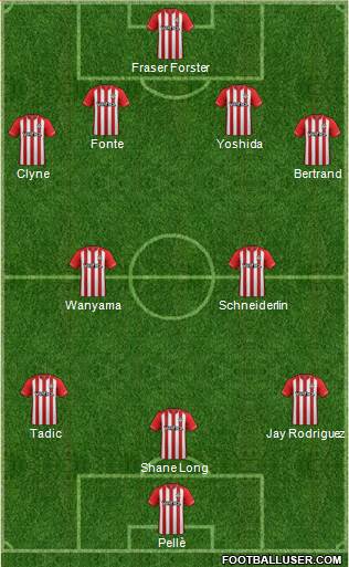 Southampton Formation 2014