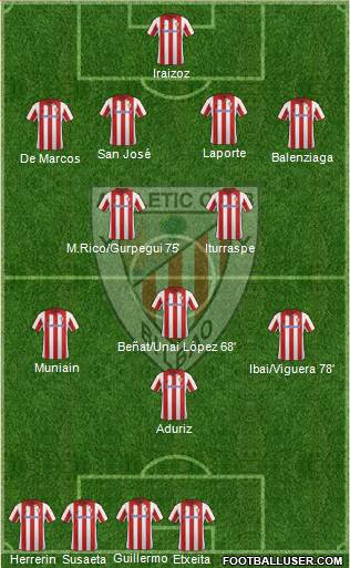 Athletic Club Formation 2014