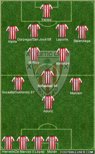 Athletic Club Formation 2014
