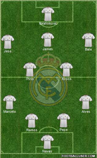 Real Madrid C.F. Formation 2014