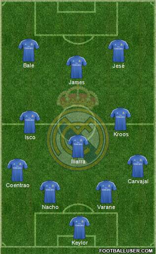 Real Madrid C.F. Formation 2014