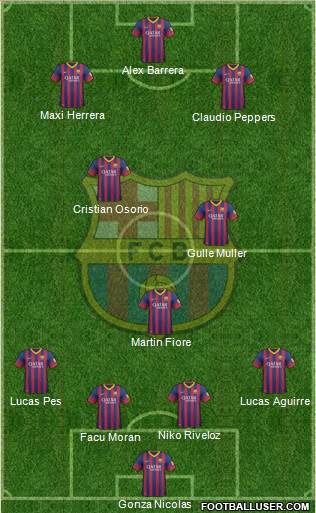 F.C. Barcelona Formation 2014
