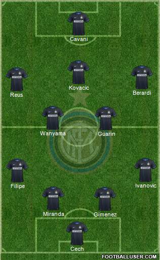 F.C. Internazionale Formation 2014