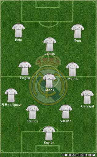 Real Madrid C.F. Formation 2014