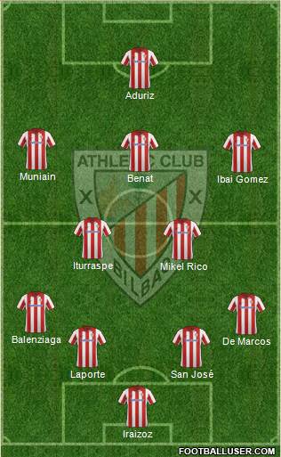 Athletic Club Formation 2014