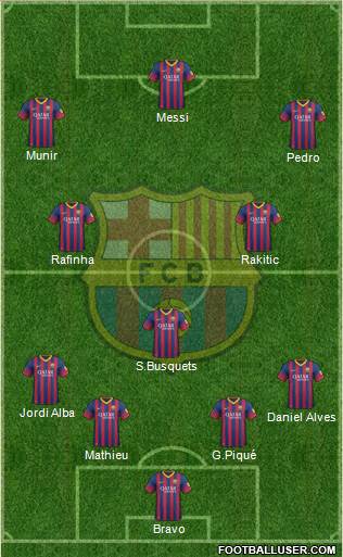 F.C. Barcelona Formation 2014