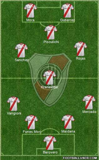 River Plate Formation 2014