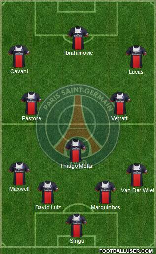 Paris Saint-Germain Formation 2014