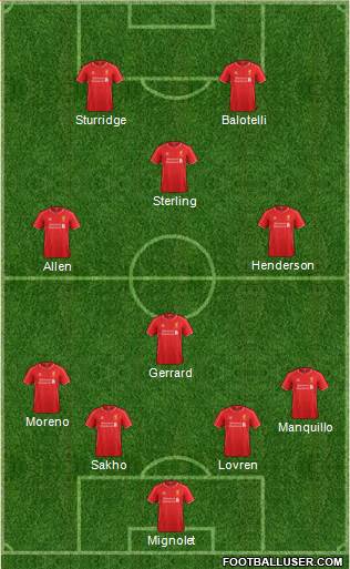 Liverpool Formation 2014