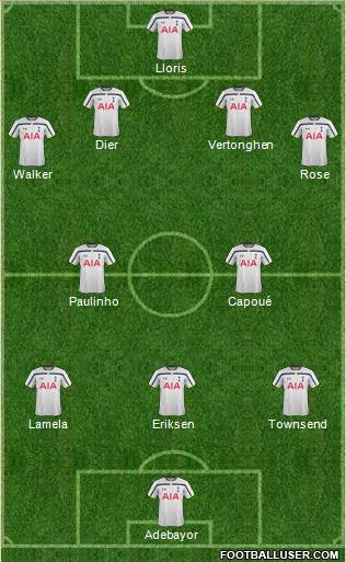 Tottenham Hotspur Formation 2014