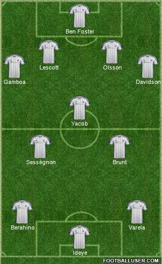 West Bromwich Albion Formation 2014