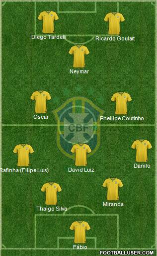 Brazil Formation 2014