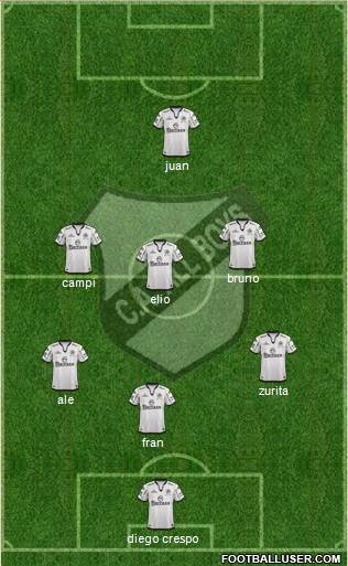 All Boys Formation 2014