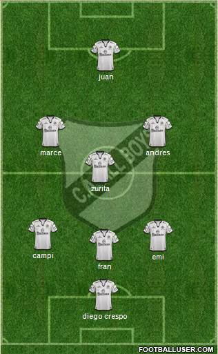 All Boys Formation 2014