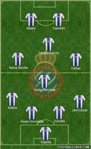 R.C.D. Espanyol de Barcelona S.A.D. Formation 2014
