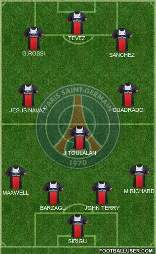 Paris Saint-Germain Formation 2014