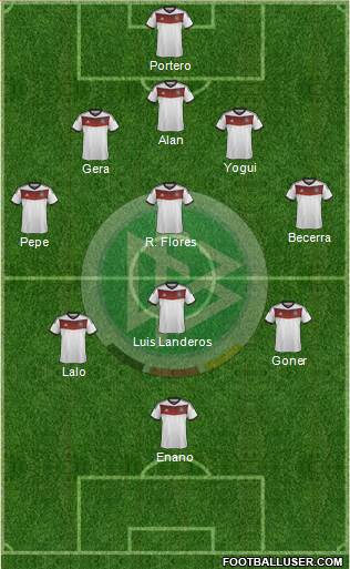 Germany Formation 2014