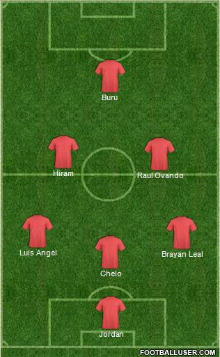 KF Ulpiana Formation 2014