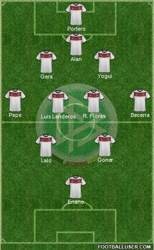 Germany Formation 2014