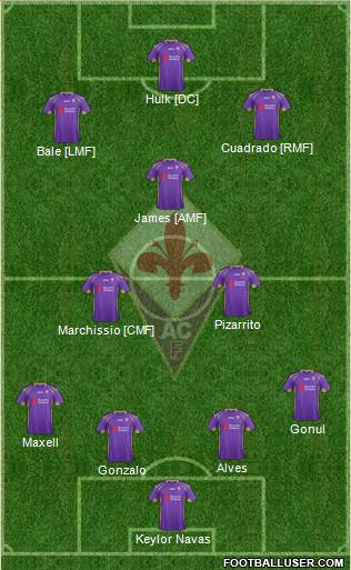 Fiorentina Formation 2014