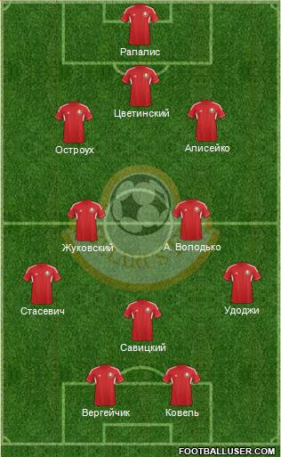 Belarus Formation 2014