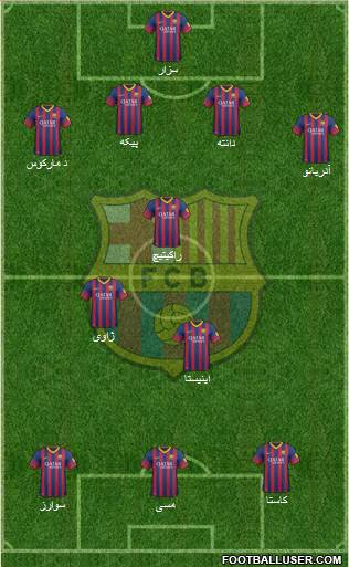 F.C. Barcelona Formation 2014