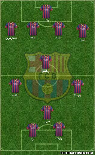 F.C. Barcelona Formation 2014