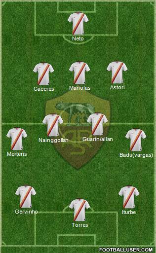 AS Roma Formation 2014