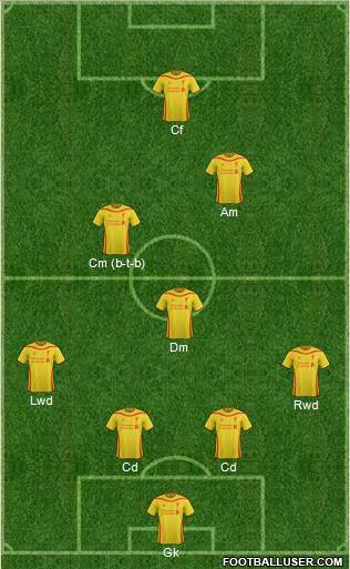 Liverpool Formation 2014