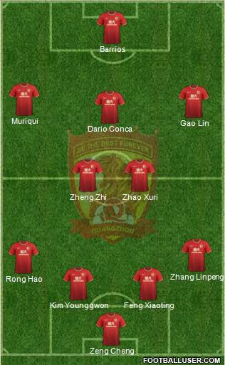 Guangzhou Yiyao Formation 2014