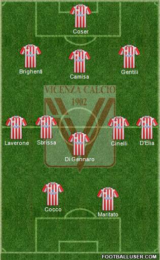 Vicenza Formation 2014
