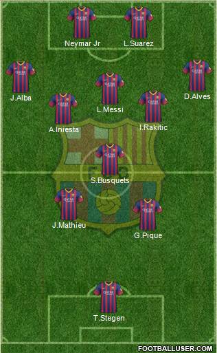 F.C. Barcelona Formation 2014