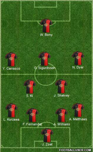 Swansea City Formation 2014