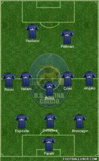 Latina Formation 2014