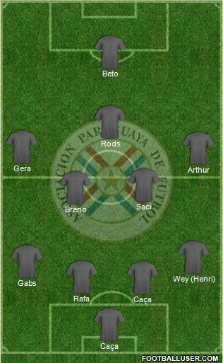 Paraguay Formation 2014