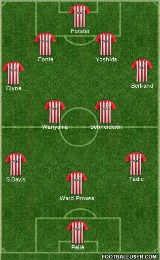 Southampton Formation 2014