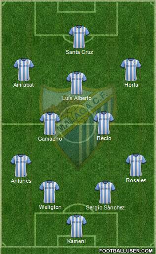 Málaga C.F., S.A.D. Formation 2014