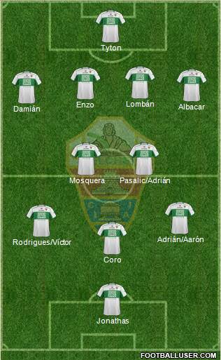 Elche C.F., S.A.D. Formation 2014