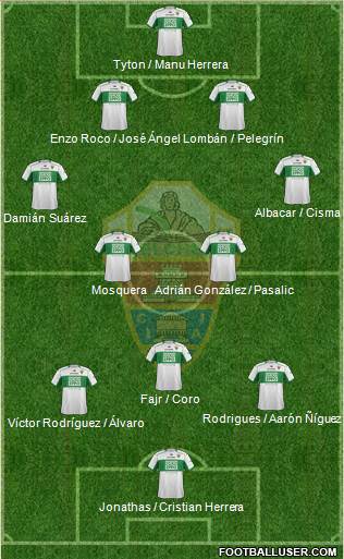 Elche C.F., S.A.D. Formation 2014