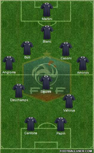 France Formation 2014