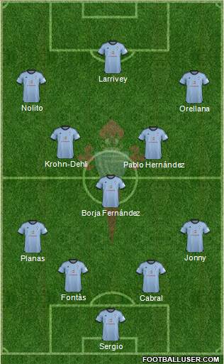 R.C. Celta S.A.D. Formation 2014