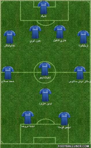 Chelsea Formation 2014