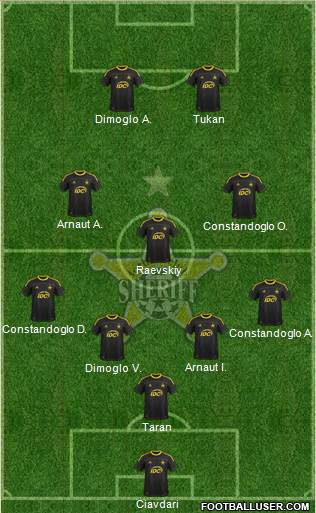 FC Sheriff Tiraspol Formation 2014