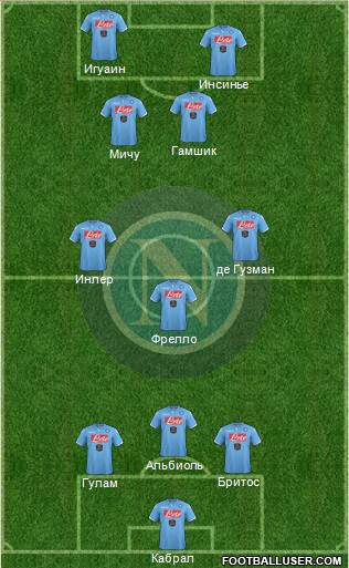 Napoli Formation 2014